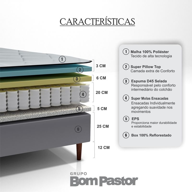 colchao-casal-molas-ensacadas-vision---base-138x188x71-bom-pastor-cinza-img-5