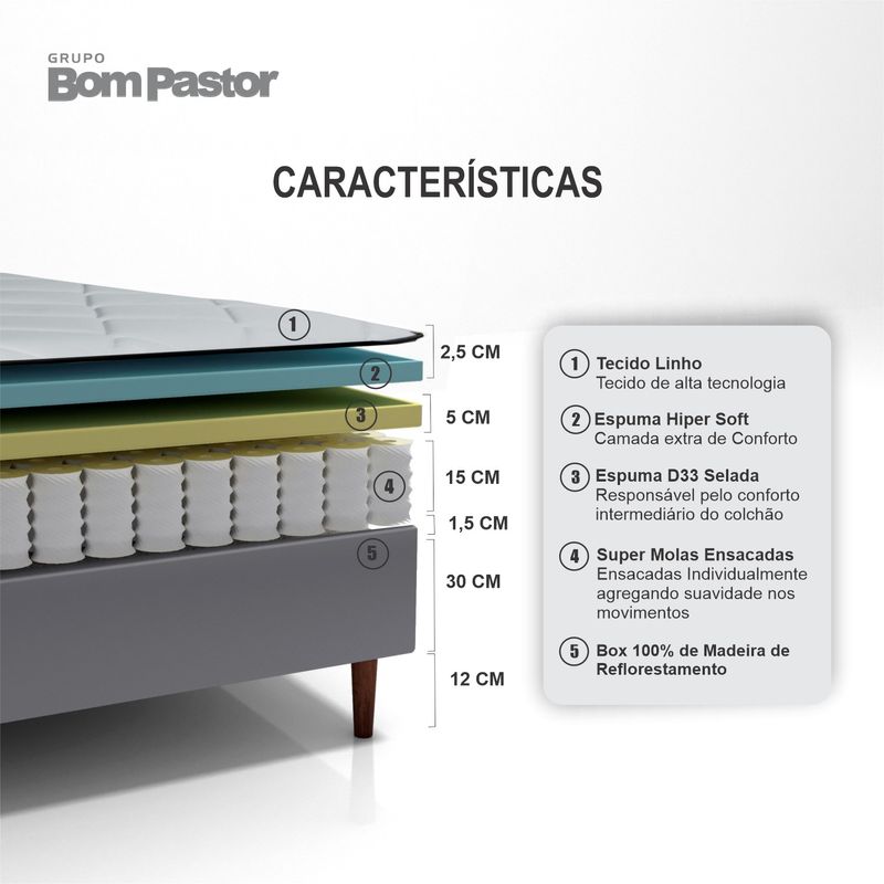 colchao-solteiro-molas-ensacadas-delicatto---base-088x188x66-bom-pastor-cinza-img-7