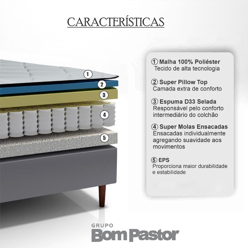 colchao-king-molas-ensacadas-colorado-193x203x26-bom-pastor-img-4
