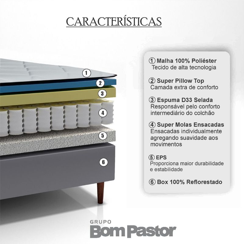 colchao-king-molas-ensacadas-colorado-com-box-203x193x67-bom-pastor-203x193x56-m-bco-514-1-445-3031-hor-1214-img-7