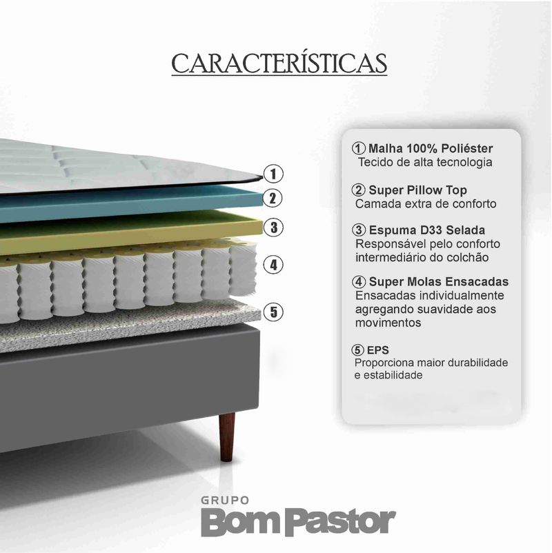 colchao-king-molas-ensacadas-fiori-193x203x30-bom-pastor-img-3