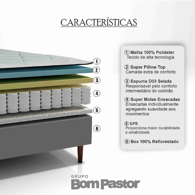 colchao-king-molas-ensacadas-fiori-com-box-193x203x55-bom-pastor-193x203x55-bt-rosa-b-514-1-445-816-vg-603-img-7