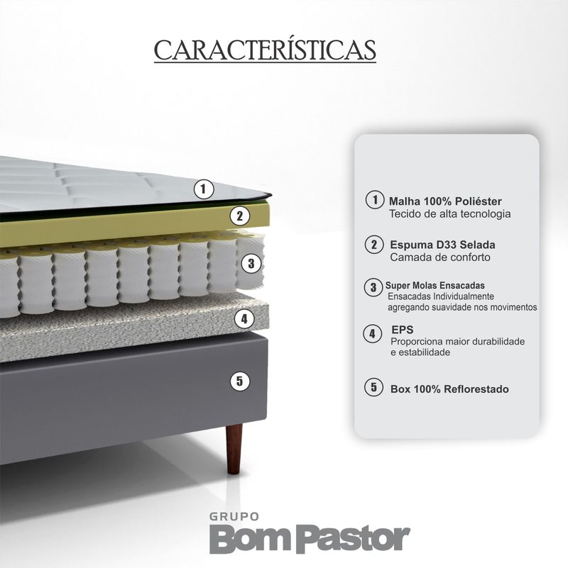 Colchão Casal Molas Ensacadas Aurora + Base 138x188x62 Bom Pastor Imagem 6