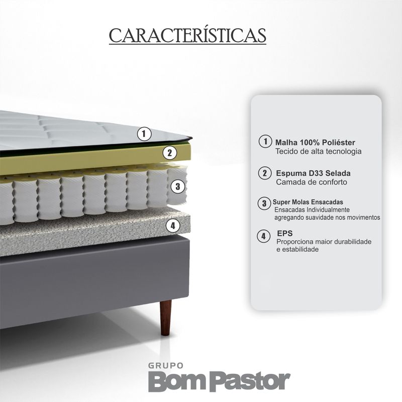 Colchão Casal Molas Ensacadas Vittoria 138x188x20 Bom Pastor Imagem 6